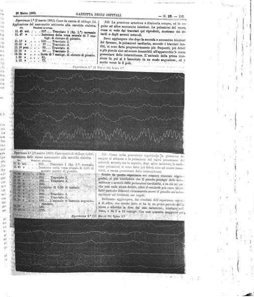 Gazzetta degli ospitali officiale per la pubblicazione degli atti del Consiglio degli Istituti ospitalieri di Milano