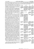 giornale/UM10003666/1883/unico/00000246