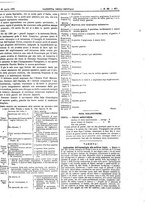 giornale/UM10003666/1883/unico/00000289