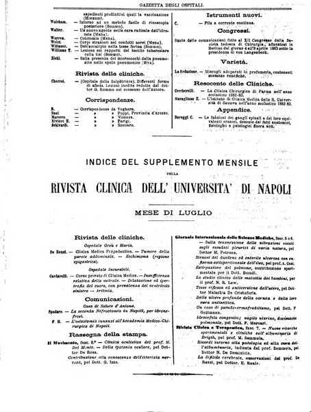 Gazzetta degli ospitali officiale per la pubblicazione degli atti del Consiglio degli Istituti ospitalieri di Milano