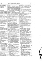 giornale/UM10003666/1885/unico/00000013