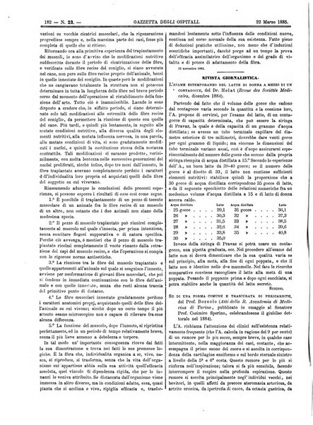 Gazzetta degli ospitali officiale per la pubblicazione degli atti del Consiglio degli Istituti ospitalieri di Milano