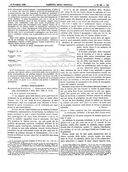 Gazzetta degli ospitali officiale per la pubblicazione degli atti del Consiglio degli Istituti ospitalieri di Milano