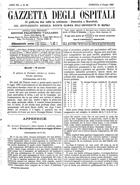 Gazzetta degli ospitali officiale per la pubblicazione degli atti del Consiglio degli Istituti ospitalieri di Milano