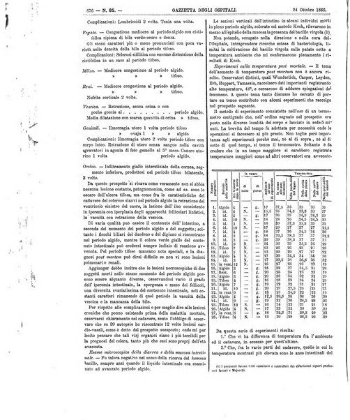 Gazzetta degli ospitali officiale per la pubblicazione degli atti del Consiglio degli Istituti ospitalieri di Milano