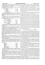 giornale/UM10003666/1889/unico/00000391