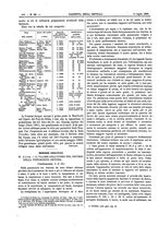 giornale/UM10003666/1889/unico/00000460