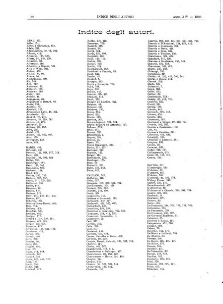 Gazzetta degli ospitali officiale per la pubblicazione degli atti del Consiglio degli Istituti ospitalieri di Milano