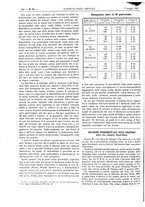 giornale/UM10003666/1893/V.14.1/00000874