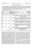 giornale/UM10003666/1893/V.14.2/00000361