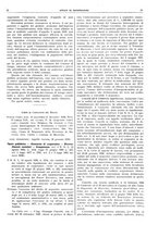 giornale/UM10003737/1931/unico/00000021