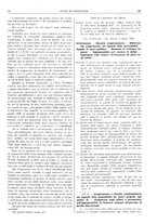 giornale/UM10003737/1931/unico/00000179