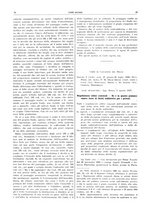 giornale/UM10003737/1931/unico/00000296
