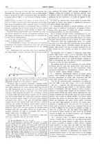 giornale/UM10003737/1931/unico/00000307