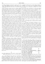 giornale/UM10003737/1931/unico/00000309