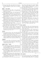 giornale/UM10003737/1931/unico/00000607