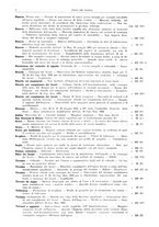 giornale/UM10003737/1931/unico/00000658
