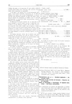 giornale/UM10003737/1932/unico/00000108