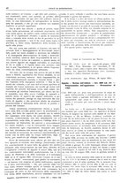 giornale/UM10003737/1932/unico/00000257