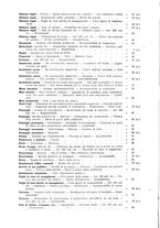 giornale/UM10003737/1934/unico/00000010