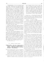 giornale/UM10003737/1934/unico/00000104