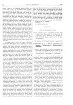 giornale/UM10003737/1934/unico/00000121