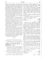 giornale/UM10003737/1934/unico/00000128