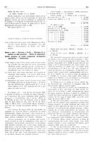 giornale/UM10003737/1934/unico/00000129