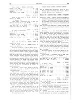 giornale/UM10003737/1934/unico/00000132