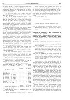giornale/UM10003737/1934/unico/00000133