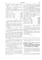 giornale/UM10003737/1934/unico/00000134