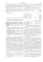 giornale/UM10003737/1934/unico/00000202