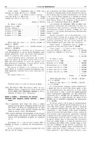 giornale/UM10003737/1934/unico/00000203