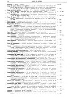 giornale/UM10003737/1935/unico/00000018