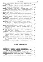 giornale/UM10003737/1935/unico/00000019