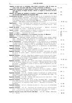 giornale/UM10003737/1935/unico/00000020