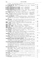 giornale/UM10003737/1935/unico/00000034