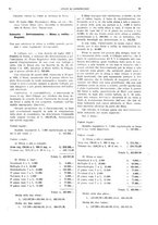 giornale/UM10003737/1935/unico/00000101