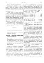 giornale/UM10003737/1935/unico/00000340