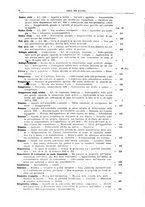 giornale/UM10003737/1936/unico/00000016