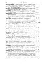 giornale/UM10003737/1936/unico/00000018