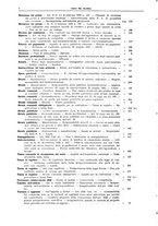 giornale/UM10003737/1936/unico/00000020