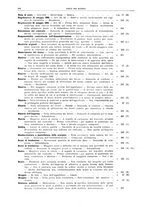 giornale/UM10003737/1936/unico/00000026