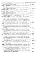 giornale/UM10003737/1936/unico/00000027