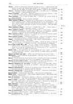 giornale/UM10003737/1936/unico/00000032
