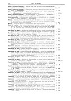 giornale/UM10003737/1936/unico/00000036