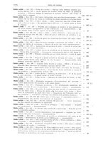 giornale/UM10003737/1936/unico/00000038