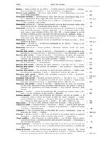 giornale/UM10003737/1936/unico/00000044
