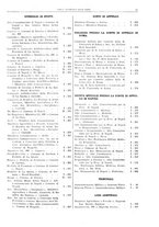 giornale/UM10003737/1936/unico/00000061