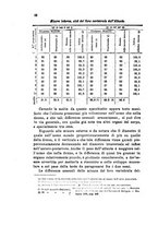 giornale/UM10004053/1879-1880/unico/00000204